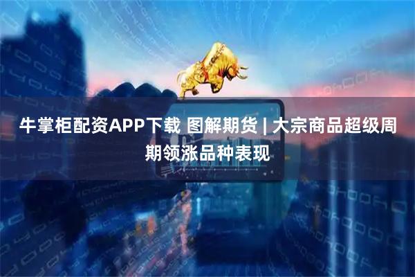 牛掌柜配资APP下载 图解期货 | 大宗商品超级周期领涨品种表现